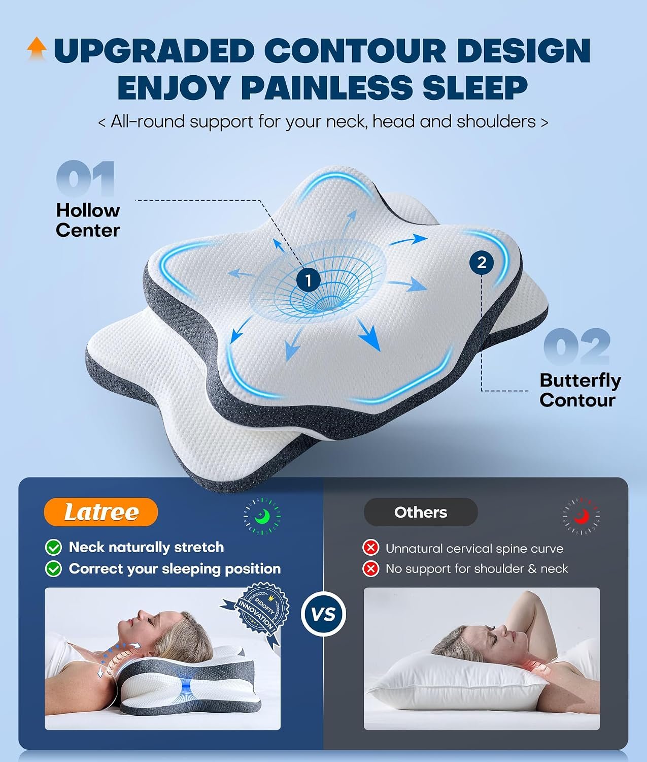 5X Pain Relief Cervical Neck Pillow for Neck Support, Ergonomic Cooling Side Sleeper Pillow for Sleeping, Odorless Contour