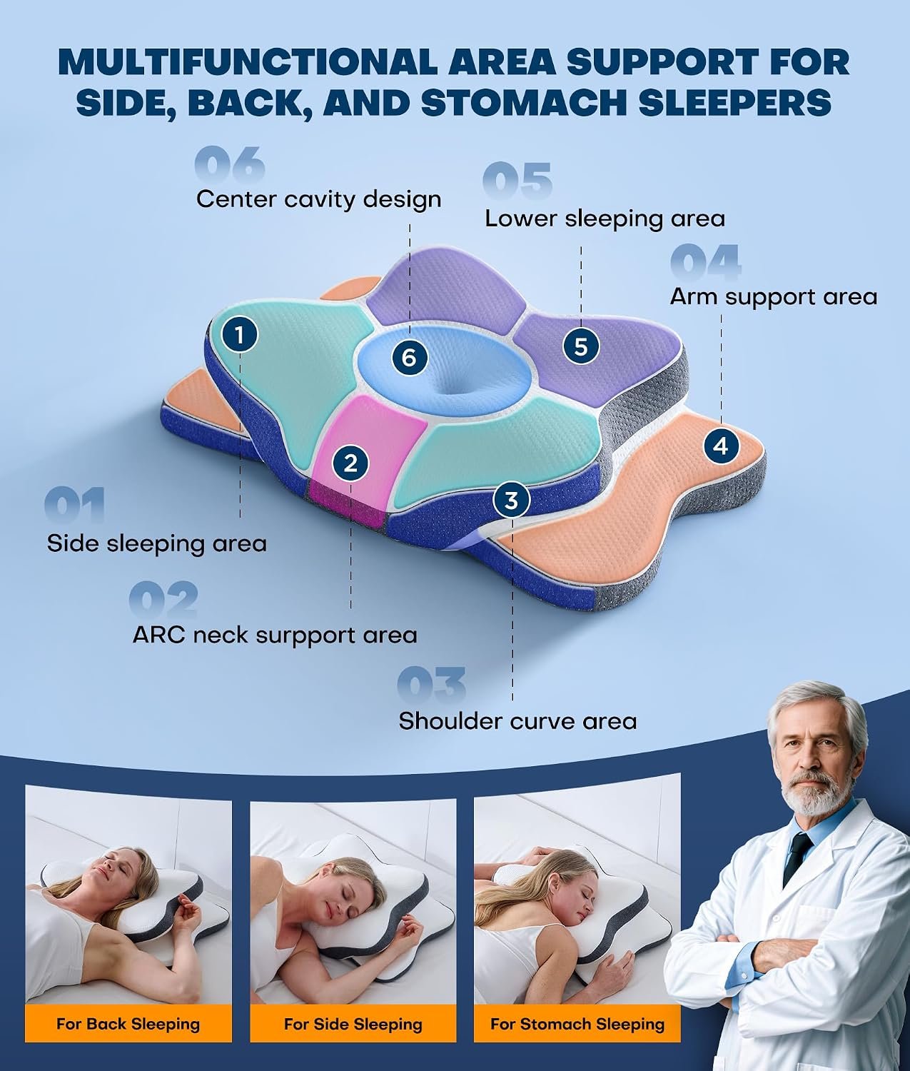 5X Pain Relief Cervical Neck Pillow for Neck Support, Ergonomic Cooling Side Sleeper Pillow for Sleeping, Odorless Contour