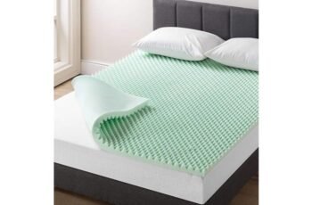 Best Price Mattress Topper Review