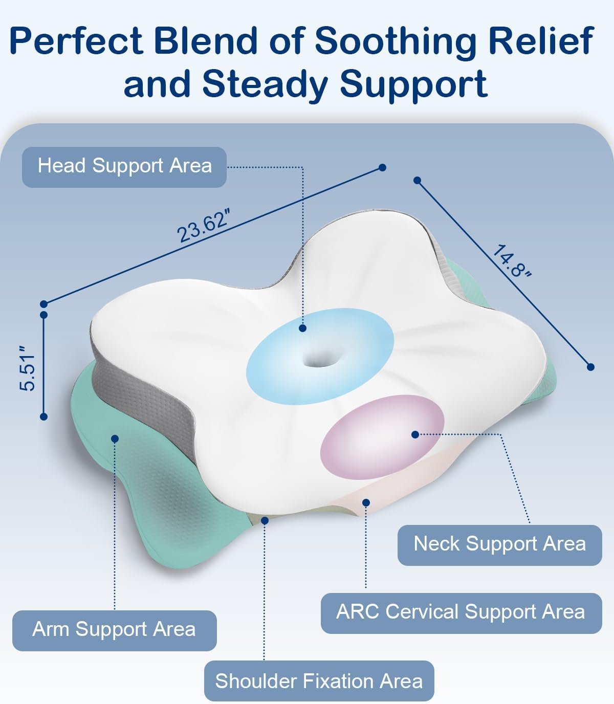 Cervical Neck Pillow, Memory Foam Neck Support, Dual Height,Odorless