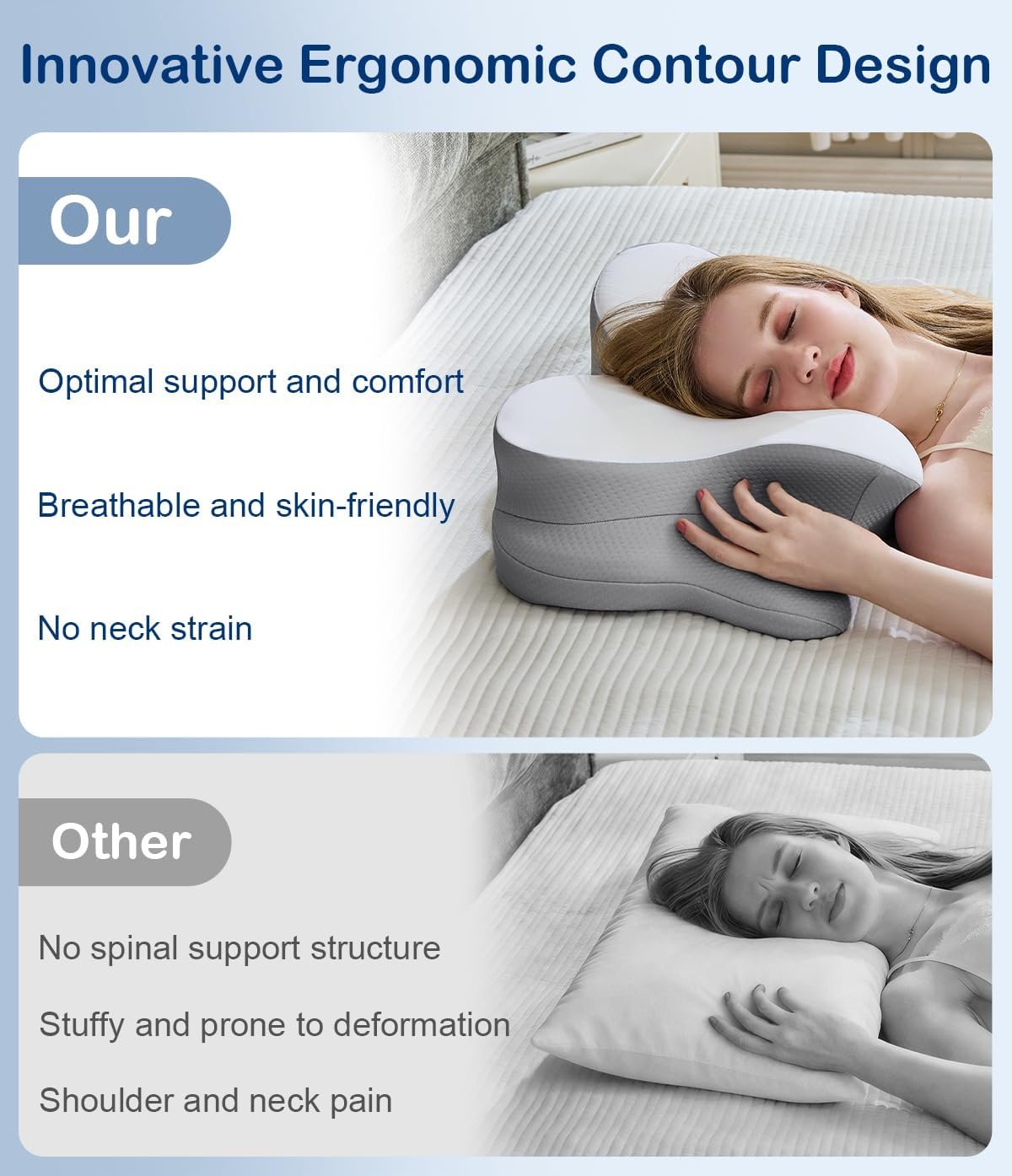 Cervical Neck Pillow, Memory Foam Neck Support, Dual Height,Odorless