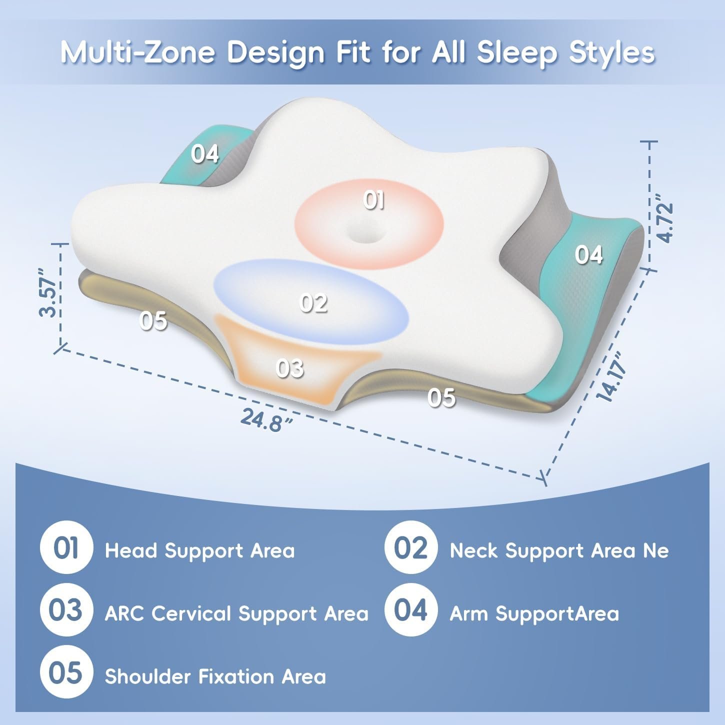 Cervical Neck Pillow, Memory Foam Pillows for Neck and Shoulder Pain Relief, Heights Ergonomic Pillow with Breathable Ice Silk Cover, Neck Support Pillow for Side Sleepers, White