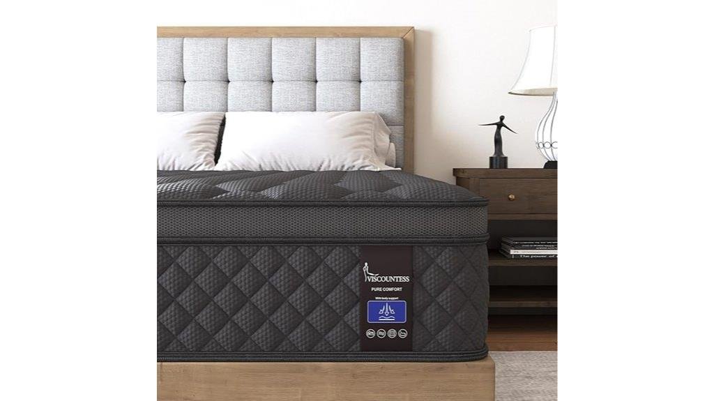 comfort and support analyzed