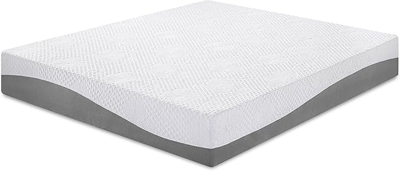 comfort assessment of mattress