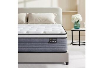Vipcute Queen Mattress Review: Comfort and Quality