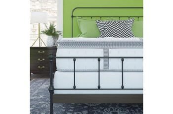 Classic Brands Mercer Mattress Review