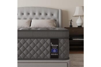 Twin Mattress Review: Comfort Meets Support