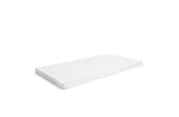 Milliard 2-Inch Mattress Topper Review