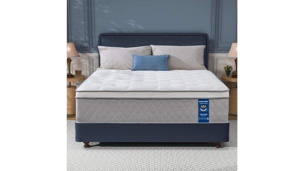 comfortable mattress evaluation process