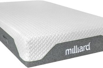 Milliard 10-Inch Memory Foam Mattress Review