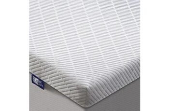 BedStory Firm Mattress Topper Review