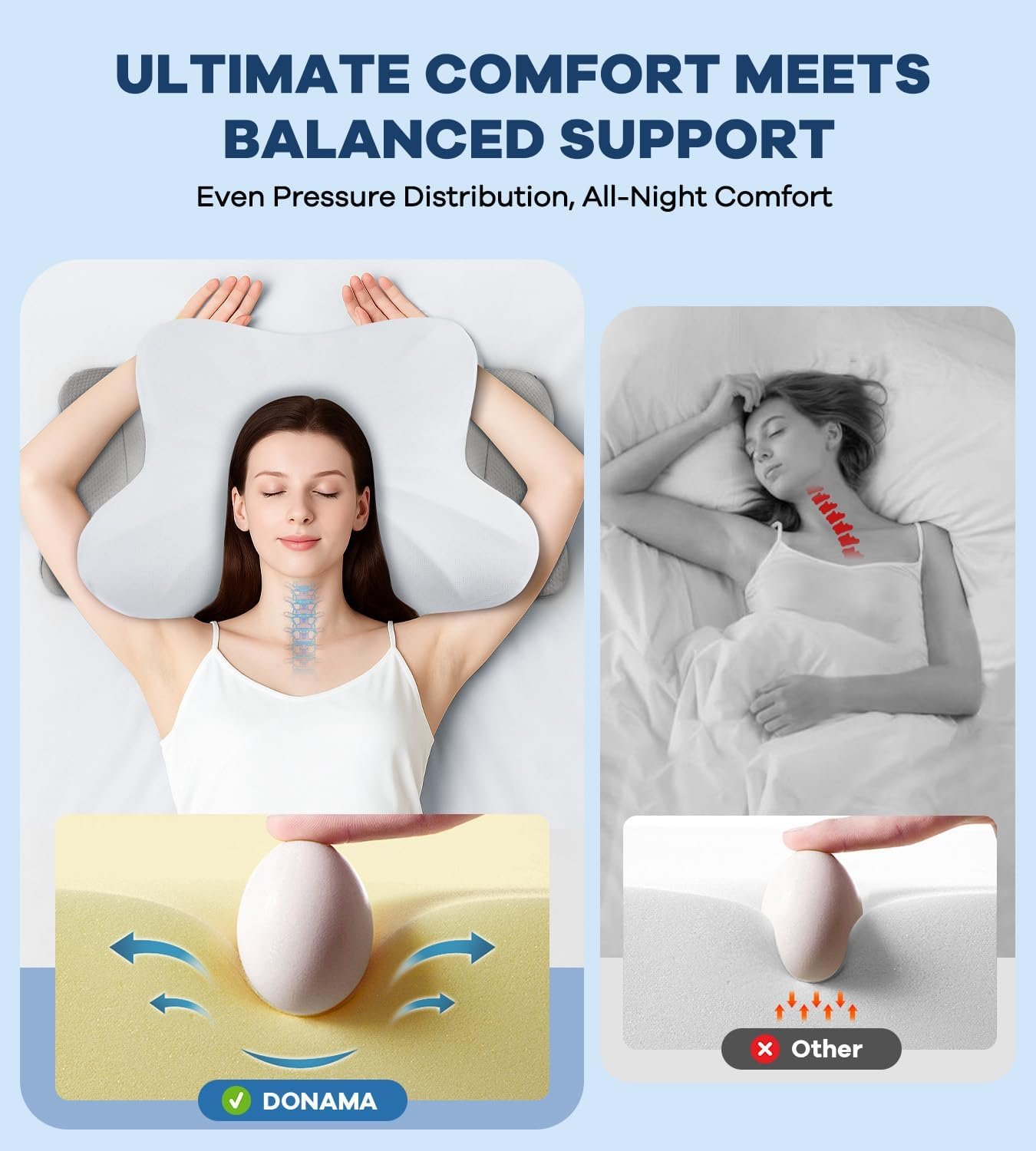 DONAMA Cervical Pillow for Neck and Shoulder Pain Relief, Cooling Contour Memory Foam Pillow, Dual-Height Ergonomic Neck Support Pillow for Side Back Stomach Sleepers with Removable Pillowcase