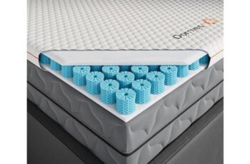Dormeo Premium Queen Cooling Mattress Topper Review