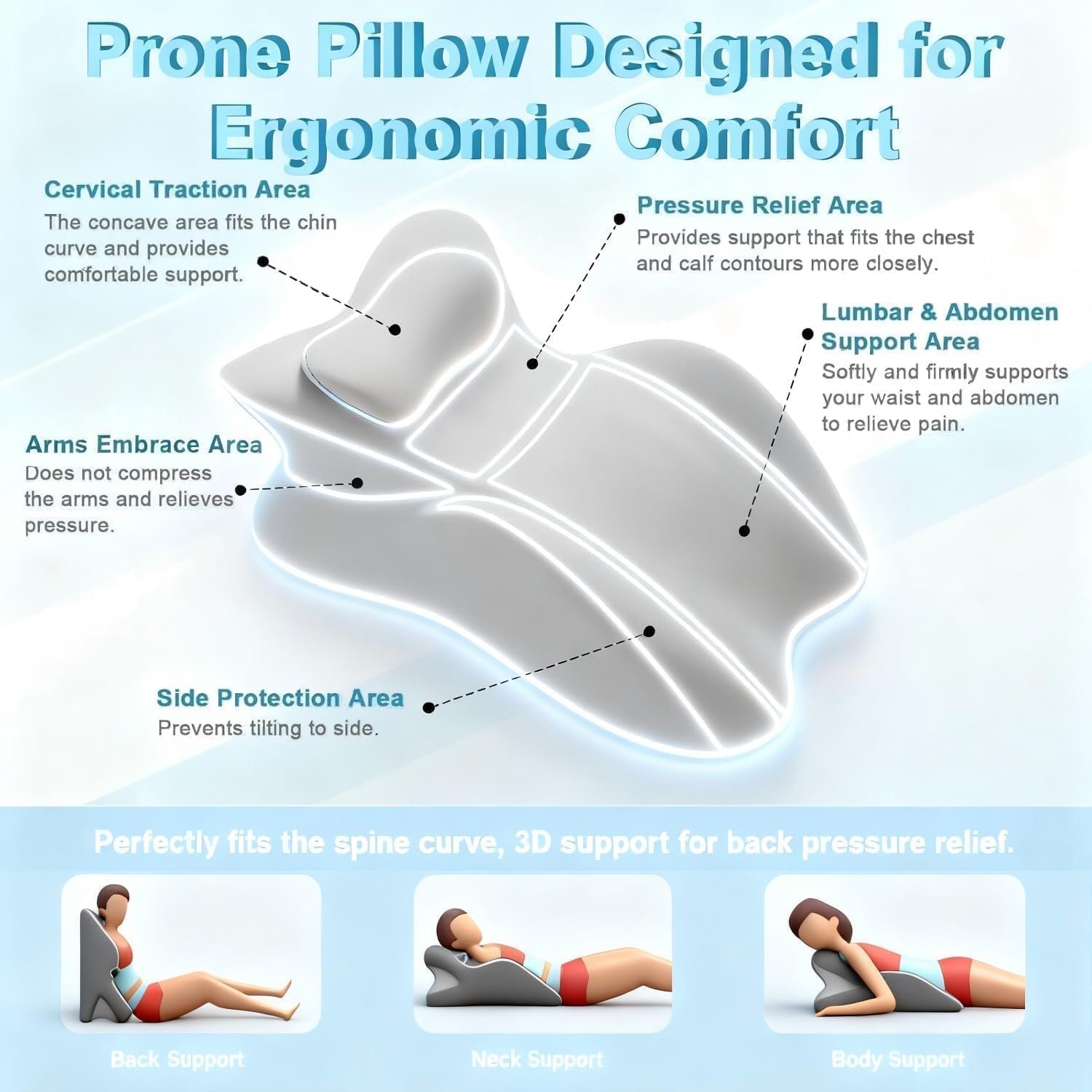 Large Body Pillow, Couples Pillow,27°Angle Perfect Position Wedge Pillows