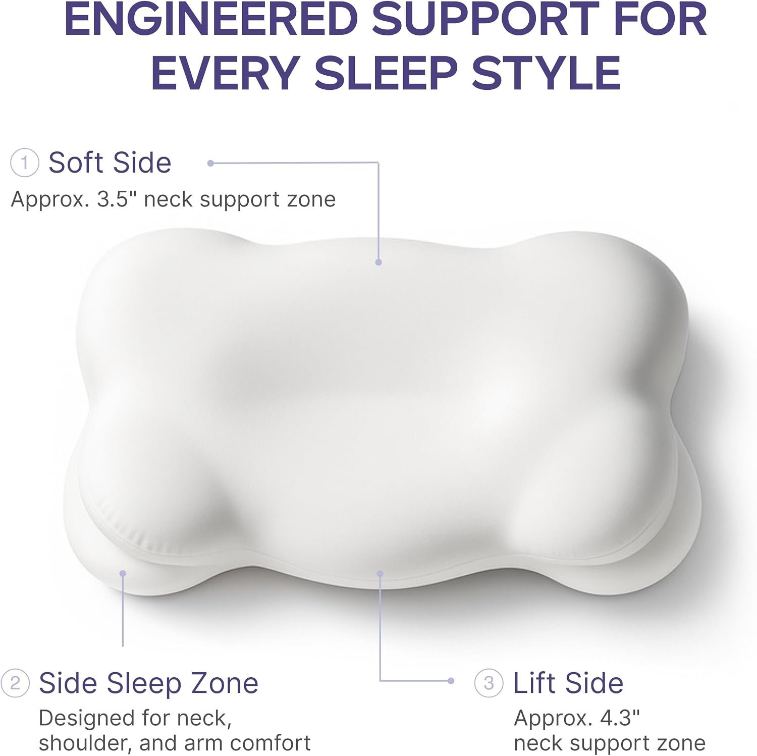 Mellow CloudAlign Memory Foam Pillow for Neck Shoulder Support, Standard Mellow CloudAlign Memory Foam Pillow for Neck Shoulder Support, Standard