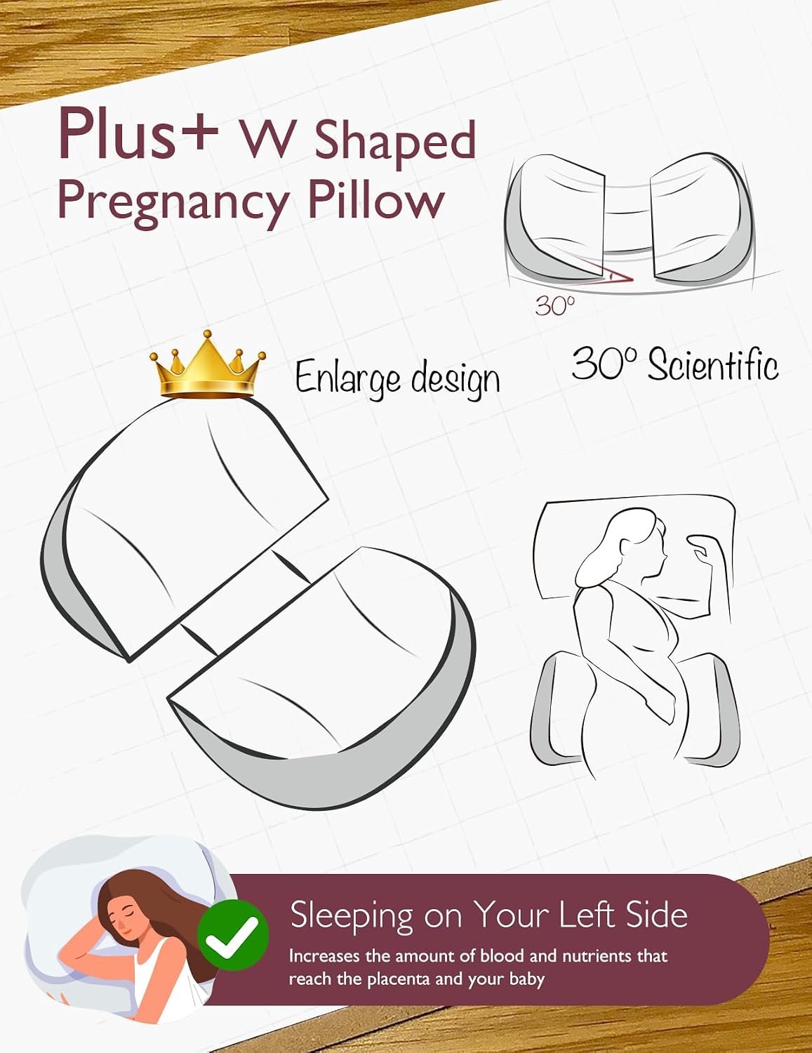 Momcozy Pregnancy Pillow - W Shaped