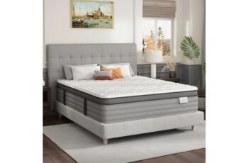 Onlylucky Firm Queen Mattress Review