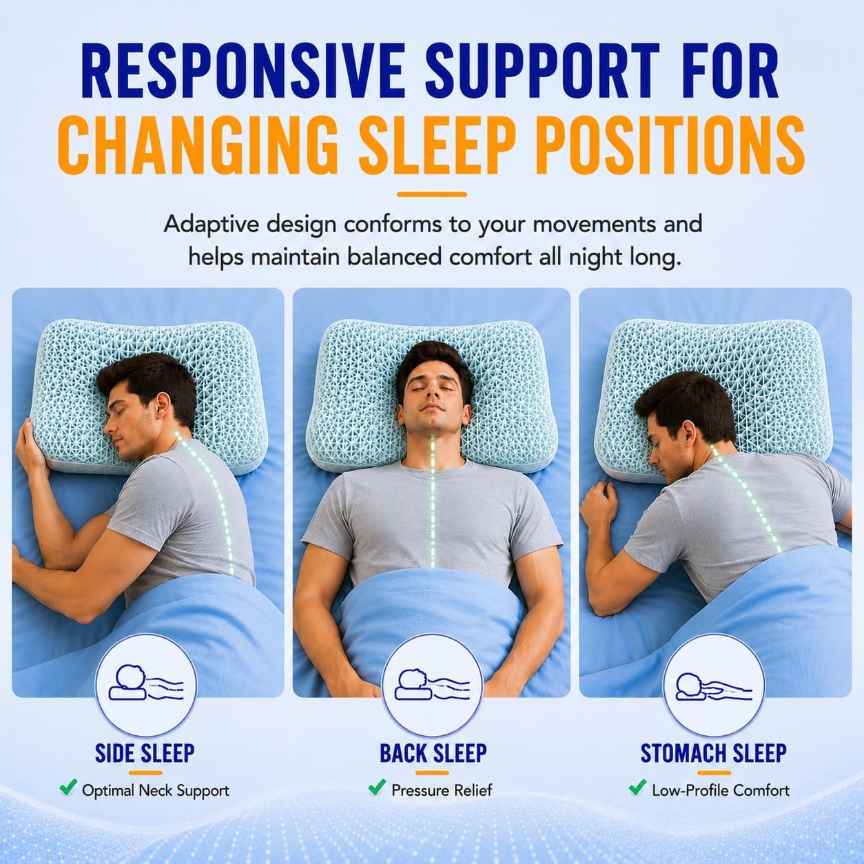 Pampkin Cervical Neck Pillow for Sleeping with TPE Grid Support | Ergonomic Memory Foam Bed Pillow | Cloud-Feel Gel Support for Side, Back  Stomach Sleepers | Neck Pain Relief Pillow | Standard Size