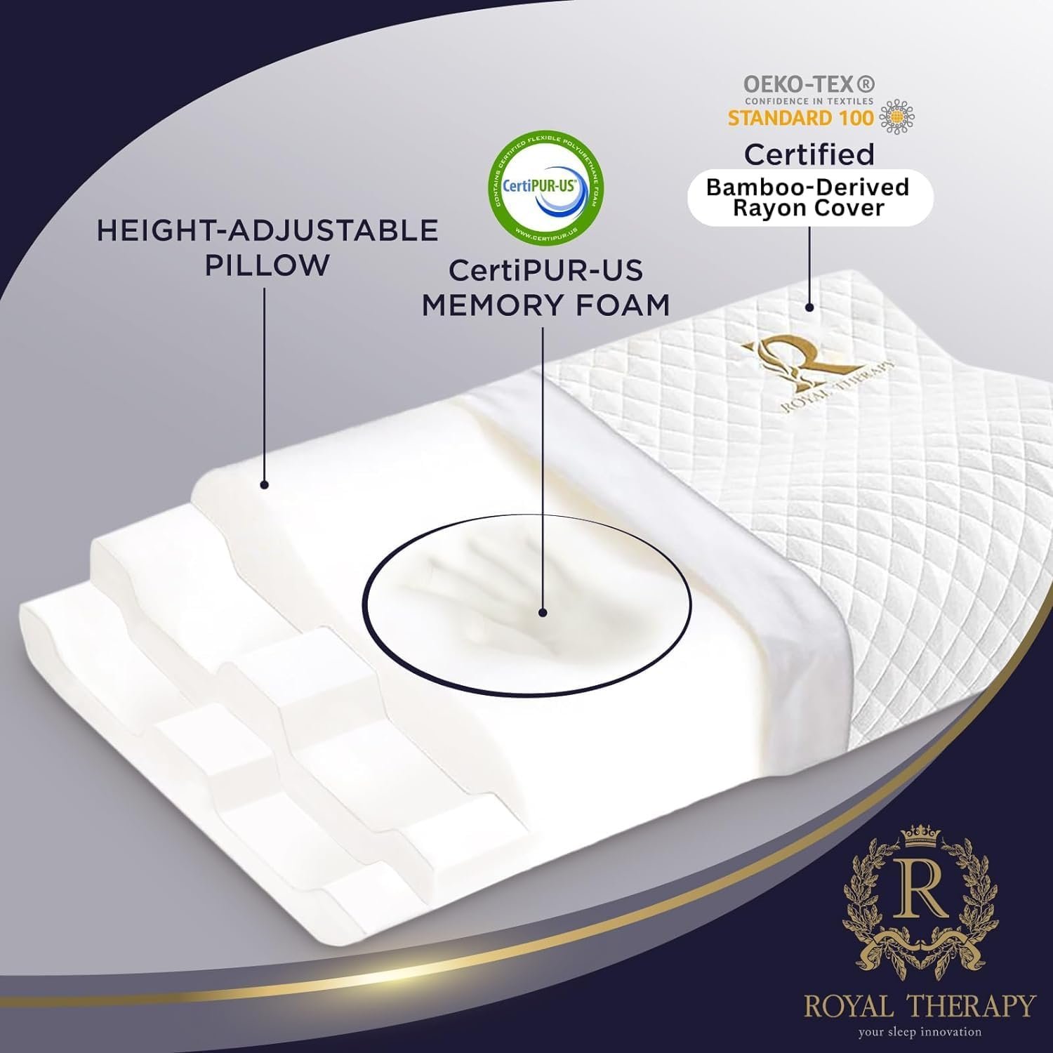 Royal Therapy Memory Foam Pillow, Queen Neck Pain Relief, Contour Cervical Pillow, for Neck and Shoulder Pain, Side, Back and Stomach Sleeper, 24x14x5 inches Royal Therapy Memory Foam Pillow, Queen Neck Pain Relief, Contour Cervical Pillow, for Neck and Shoulder Pain, Side, Back and Stomach Sleeper, 24x14x5 inches