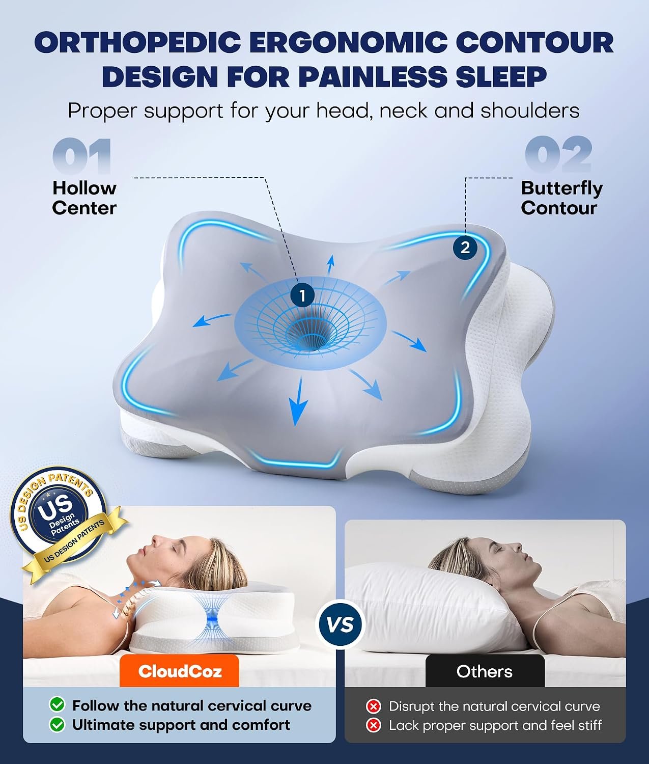 Ultra Pain Relief Cervical Neck Pillow for Sleeping, 5X Support Ergonomic Contour Pillow for Deep Sleep, Cooling Memory Foam