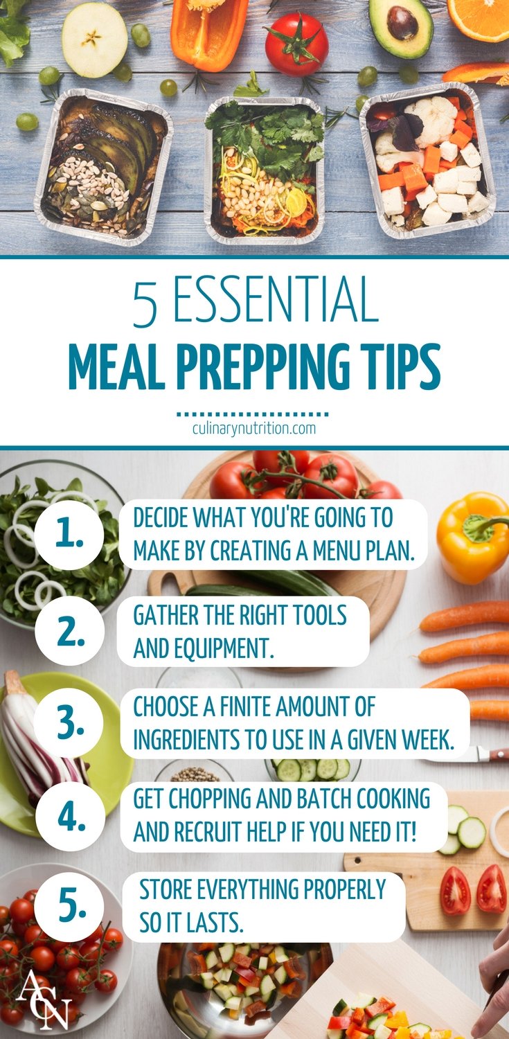 Simple and Tasty Meal Planning Tricks